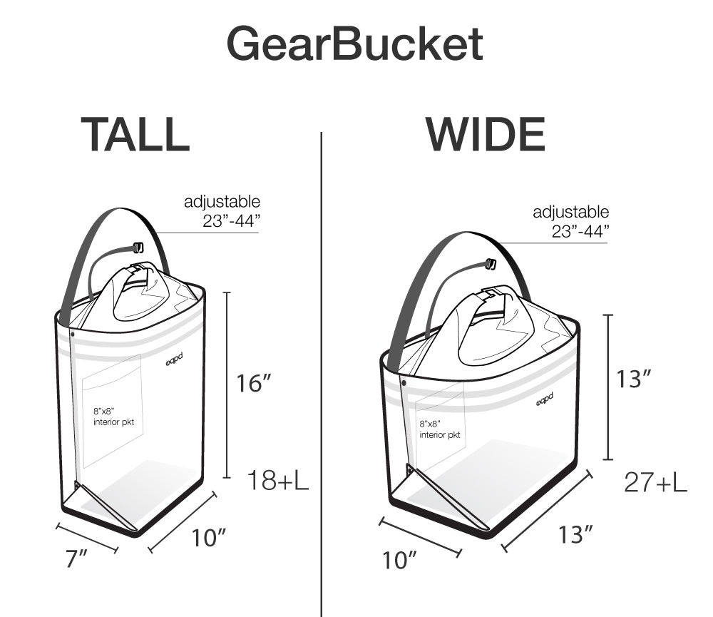 GearBucket - RollTop – eqpd