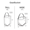 GearBucket